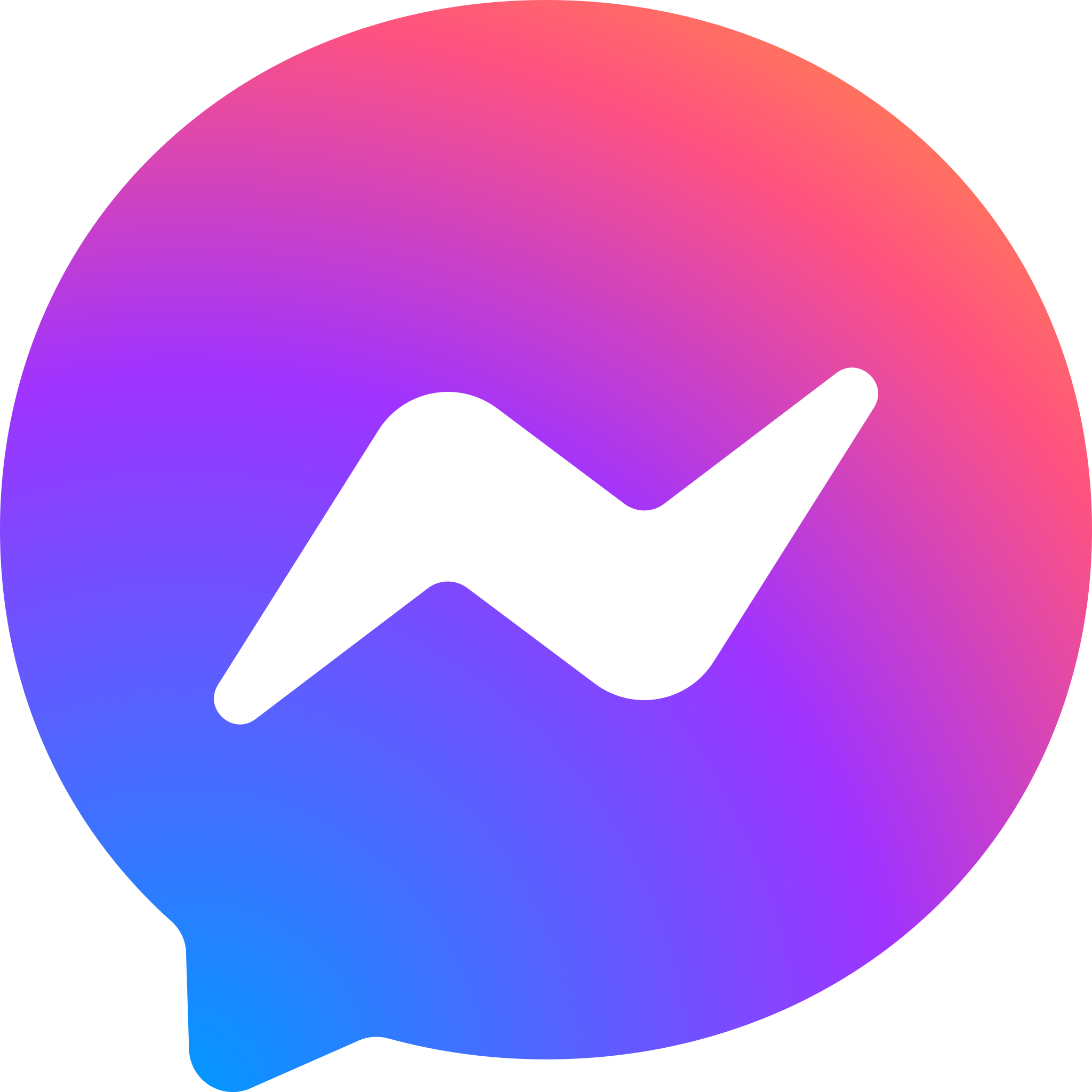 Integración con Facebook Messenger